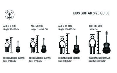 What size of guitar is best for my child?